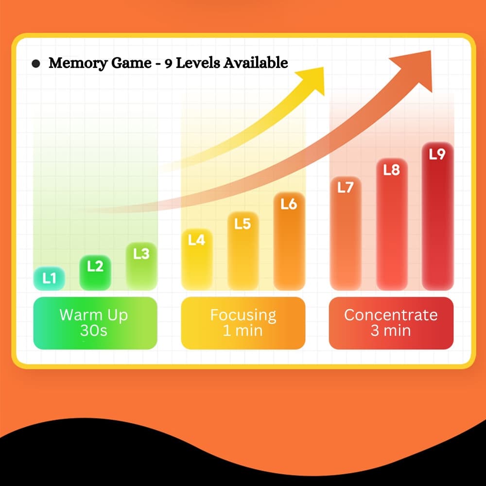 Advanced Tic-Tac-Toe Electronic Game Device view 6