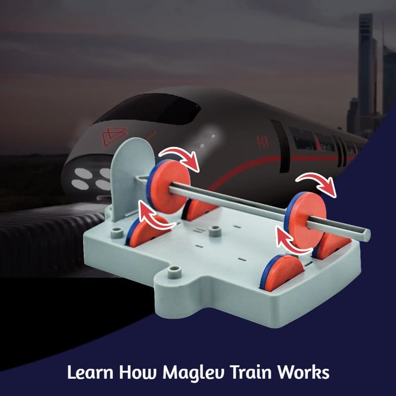 Experiment Science Kit view 2