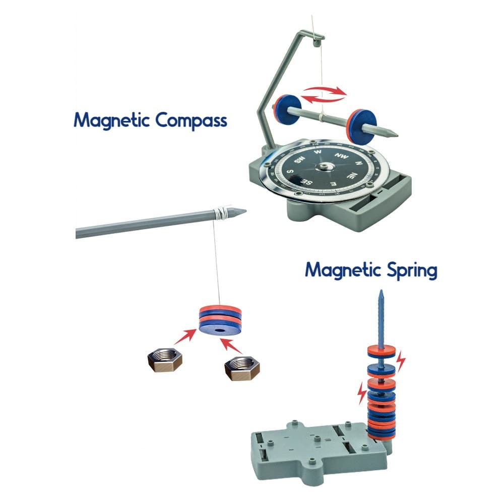 Experiment Science Kit view 4